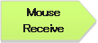 ホームベース: Mouse
Receive