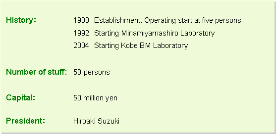 テキスト ボックス:   History:		1988 Establishment. Operating start at five persons
			1992 Starting Minamiyamashiro Laboratory
			2004 Starting Kobe BM Laboratory
  Number of stuff:	50 persons
  Capital:		50 million yen
  President:		Hiroaki Suzuki
